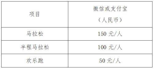 2024贛州三百山安遠(yuǎn)馬拉松競賽規(guī)程(時間+路線+要求+獎金) 2024贛州三百山安遠(yuǎn)馬拉松競賽規(guī)程(時間+路線+要求+獎金)