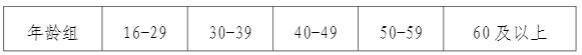2024金昌半程馬拉松競賽規(guī)程(4) 2024金昌半程馬拉松競賽規(guī)程(4)