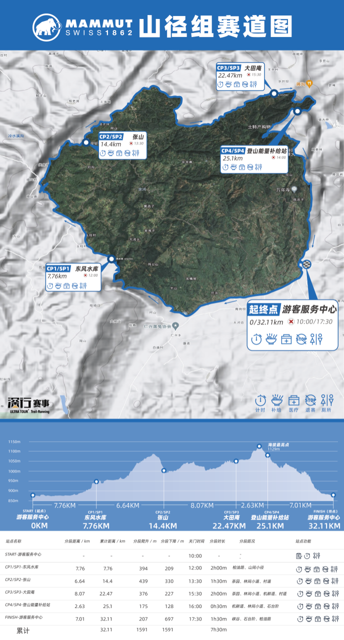2024丹棱·老峨山山徑賽(賽事規(guī)程)（6）