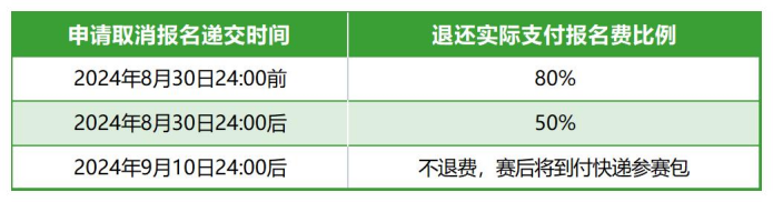 2024丹棱·老峨山山徑賽(賽事規(guī)程)（9）