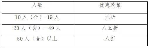 2024贛州安遠(yuǎn)三百山馬拉松報(bào)名多少錢？（2）