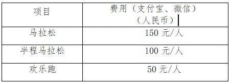 2024贛州安遠(yuǎn)三百山馬拉松報(bào)名多少錢？