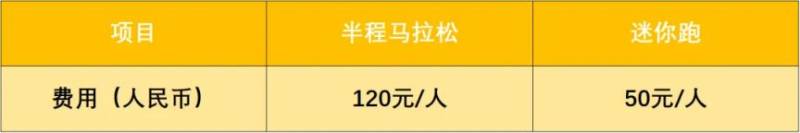 宜都半程馬拉松有哪些參賽項目（2）