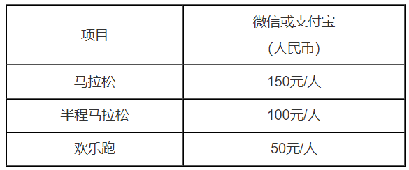 2024安遠(yuǎn)馬拉松(賽事規(guī)程)（2）