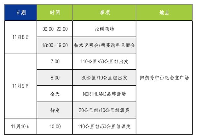 2024 NORTHLAND陽朔100國際徒步越野賽(賽事規(guī)程) 2024 NORTHLAND陽朔100國際徒步越野賽(賽事規(guī)程)