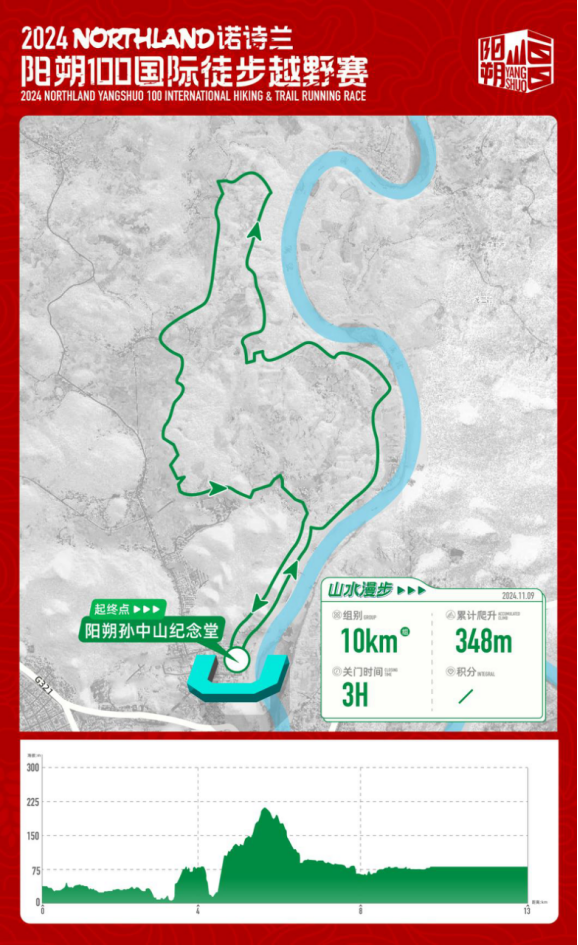 2024 NORTHLAND陽朔100國際徒步越野賽(賽事規(guī)程)(6) 2024 NORTHLAND陽朔100國際徒步越野賽(賽事規(guī)程)(6)