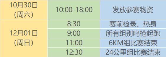 2024愛(ài)徒野貴陽(yáng)月亮湖“迎新年“生態(tài)跑(賽事規(guī)程)（5）