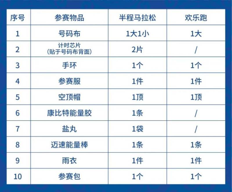 呼和浩特2024敕勒川草原半馬領(lǐng)物須知(2) 呼和浩特2024敕勒川草原半馬領(lǐng)物須知(2)