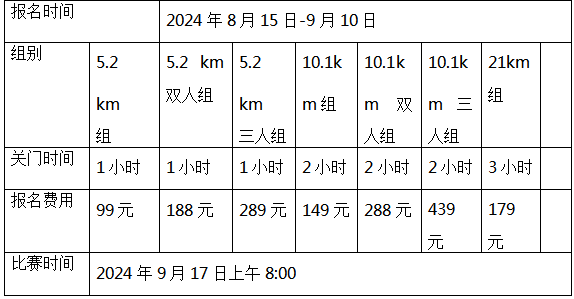 2024北京中秋長(zhǎng)跑節(jié)(賽事規(guī)程)（2）