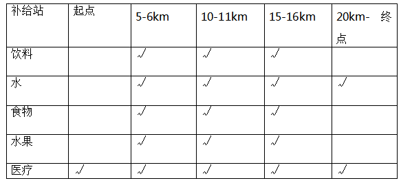 2024北京中秋長(zhǎng)跑節(jié)(賽事規(guī)程)（7）