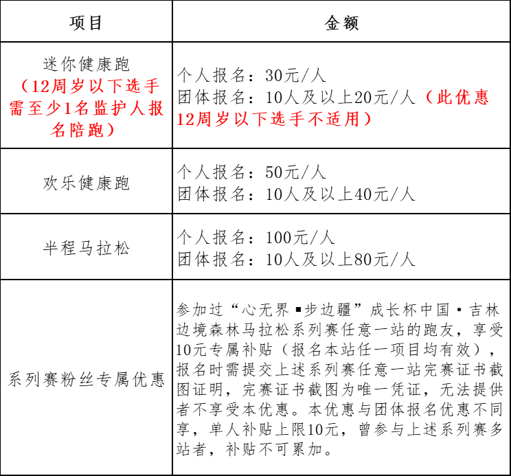 “心無(wú)界 步邊疆” 成長(zhǎng)杯  中國(guó)·吉林邊境森林馬拉松系列賽-長(zhǎng)白縣站(賽事規(guī)程)
