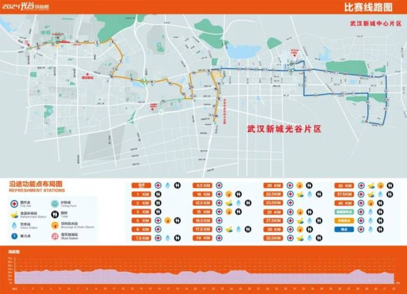 光谷馬拉松比賽時間及起終點2024