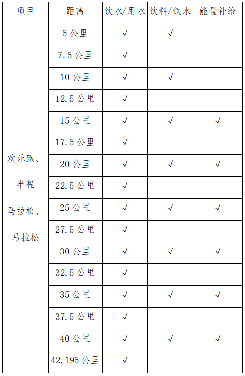 2024張家界馬拉松(賽事規(guī)程)（2）