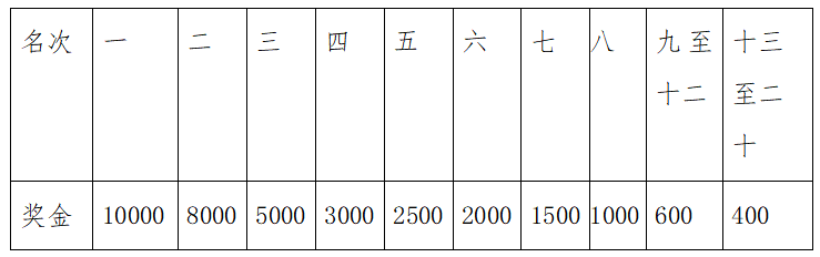 2024張家界馬拉松(賽事規(guī)程)（3）
