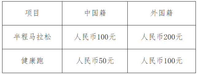 2024沂水半程馬拉松(賽事規(guī)程)（2）