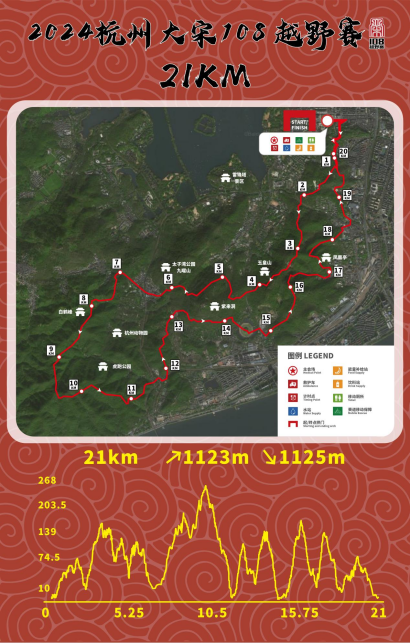 2024杭州大宋108公里越野賽(賽事規(guī)程)（4）