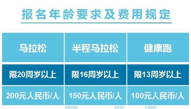 2024天津馬拉松官方報(bào)名APP(附下載入口) 2024天津馬拉松官方報(bào)名APP(附下載入口)