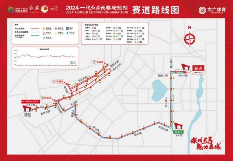 長春馬拉松2024路線圖（附交通管制區(qū)域）