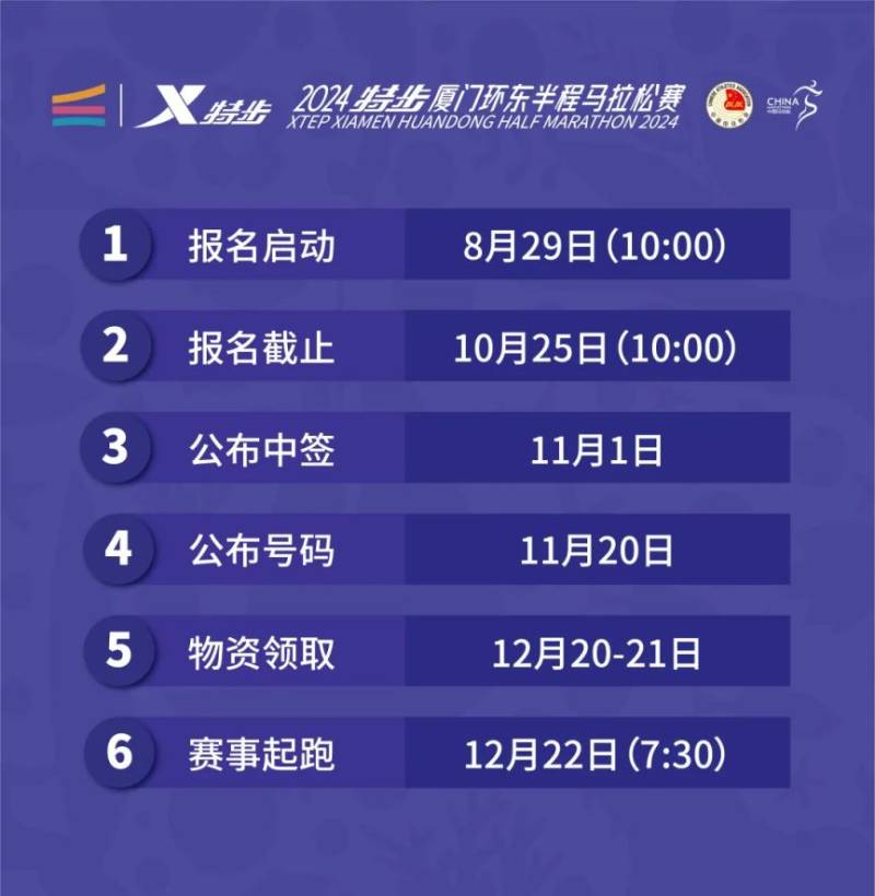 2024廈門環(huán)東半程馬拉松賽事時間表