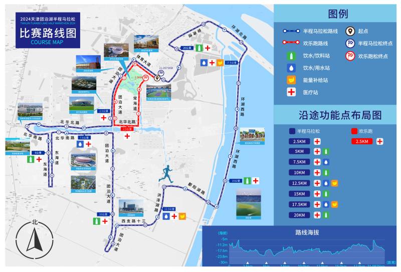 2024天津團(tuán)泊湖半程馬拉松(賽事日歷+人數(shù)+路線(xiàn))（11）