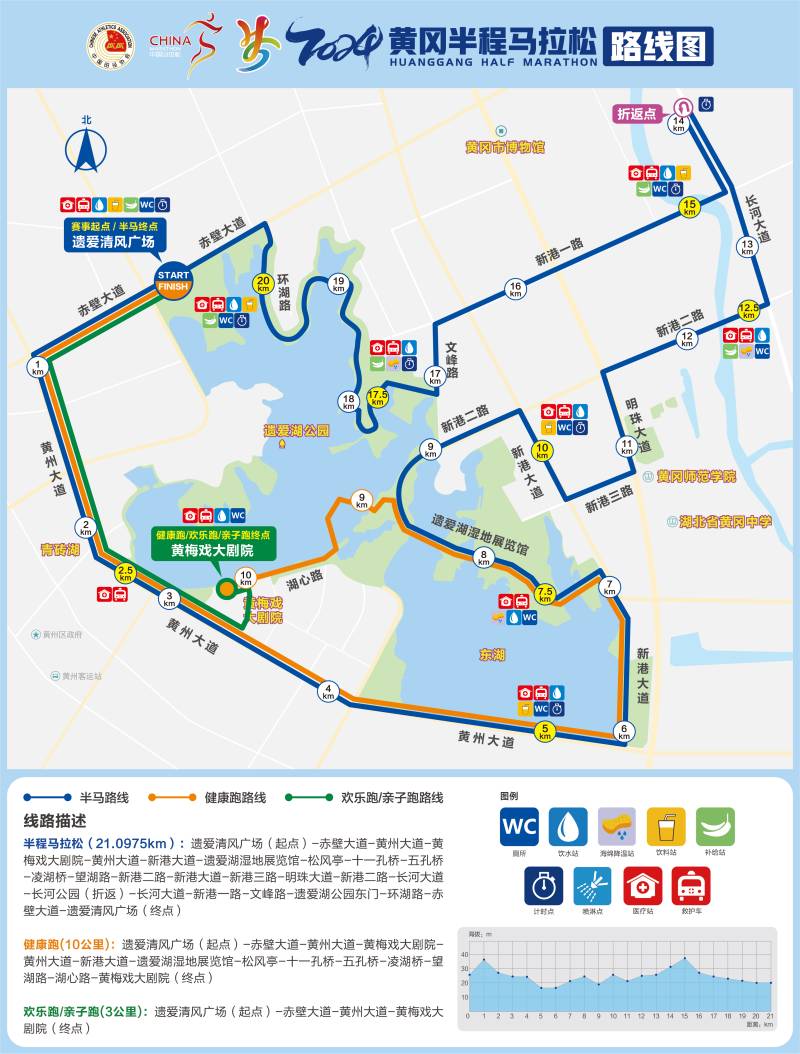 2024黃岡半程馬拉松(賽事日歷+人數(shù)+路線)（11）