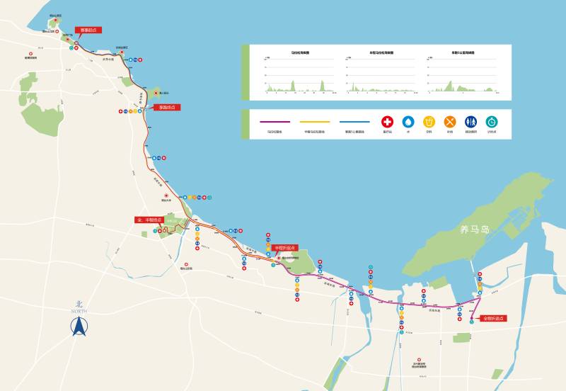 2024煙臺馬拉松(賽事日歷+人數(shù)+路線)（11）