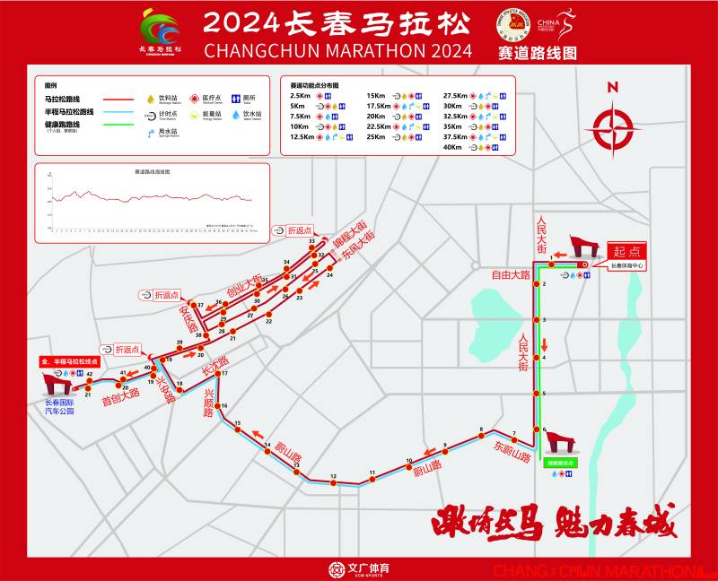 2024長春馬拉松賽(賽事日歷+人數(shù)+路線)（11）