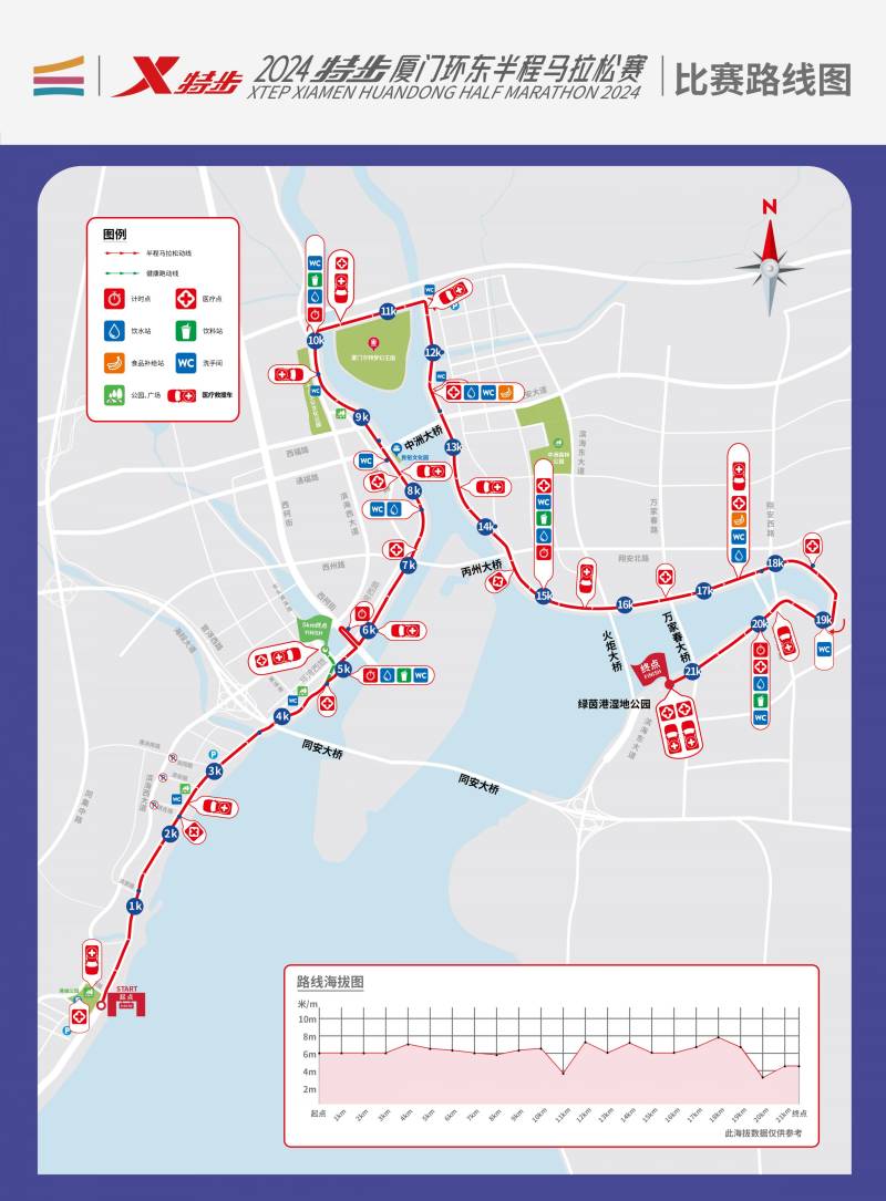 廈門環(huán)東半程馬拉松在哪里？