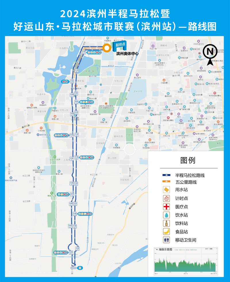 2024濱州半程馬拉松暨好運(yùn)山東·馬拉松城市聯(lián)賽（濱州站）(賽事日歷+人數(shù)+路線)（11）