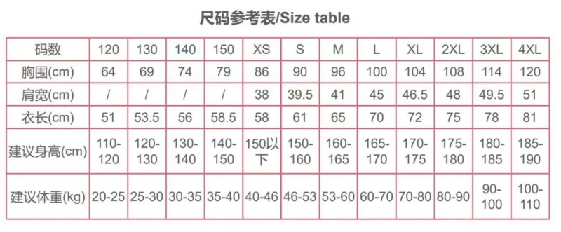 2024首屆撫松縣越野跑挑戰(zhàn)賽(賽事規(guī)程)（7）