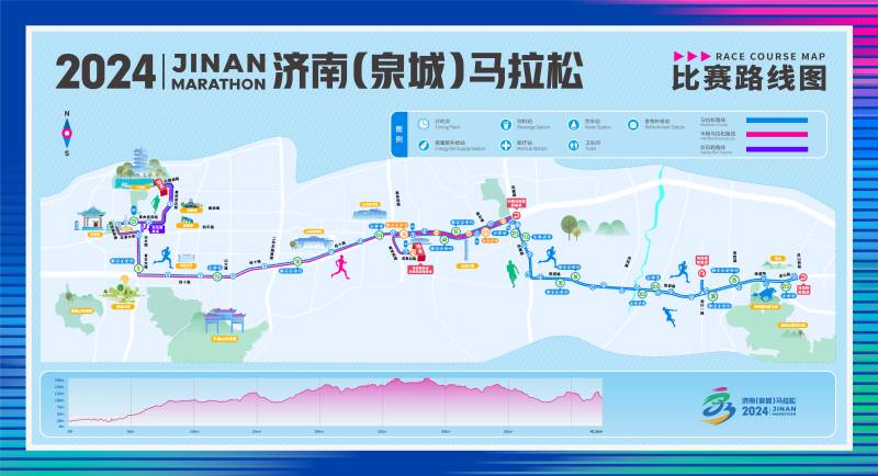 2024濟南（泉城）馬拉松(賽事日歷+人數+路線)（12）