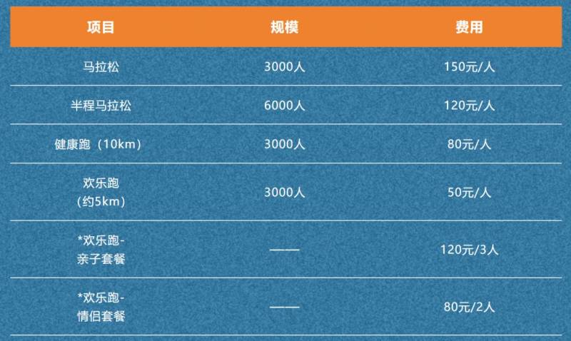 2024常州天目湖馬拉松報名指南（最新）