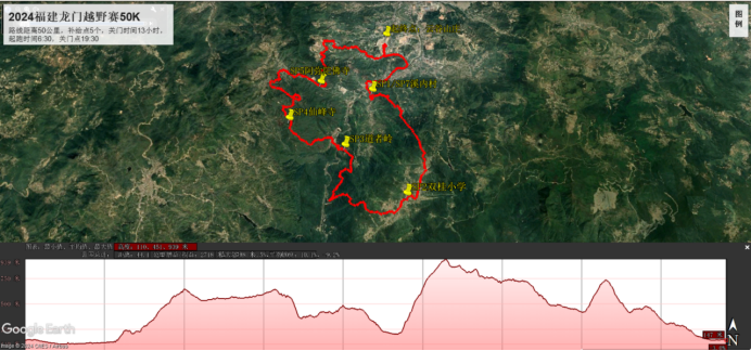 2024福建龍門越野賽(賽事規(guī)程)（3）