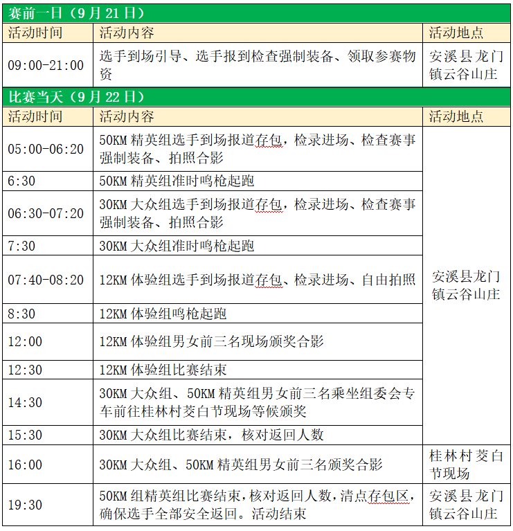 2024福建龍門越野賽(賽事規(guī)程)（6）