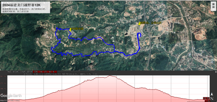 2024福建龍門越野賽(賽事規(guī)程)（5）