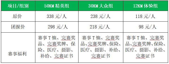 2024福建龍門越野賽(賽事規(guī)程)（8）