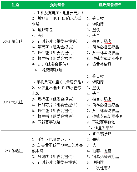 2024福建龍門越野賽(賽事規(guī)程)（11）