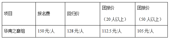 2024桂林貓兒山暢跑華南之巔(賽事規(guī)程)(4) 2024桂林貓兒山暢跑華南之巔(賽事規(guī)程)(4)
