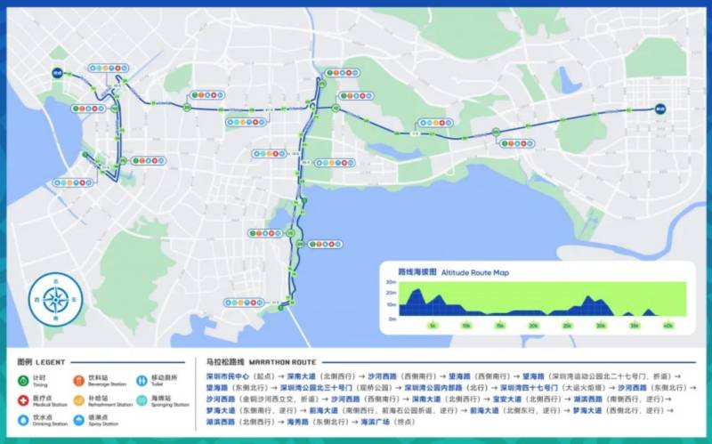 2024年深圳馬拉松比賽起點(diǎn)+終點(diǎn)+路線圖