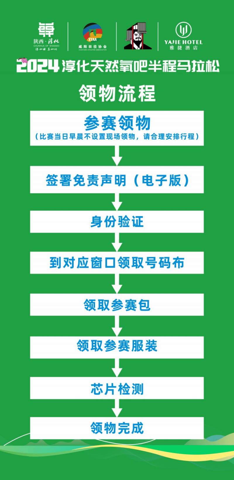 2024咸陽淳化半馬比賽物品什么時間領(lǐng)取（2）