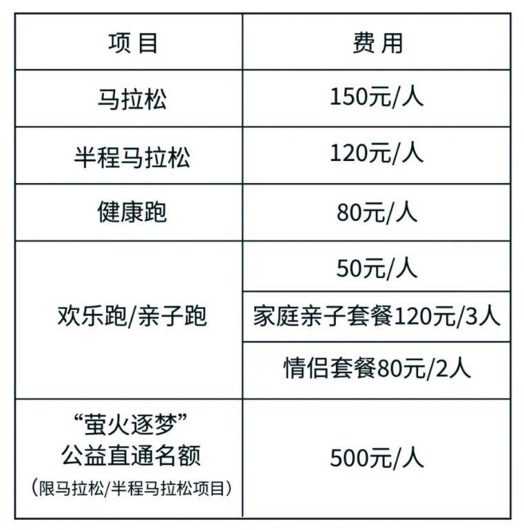 2024常州天目湖馬拉松報(bào)名費(fèi)多少? 2024常州天目湖馬拉松報(bào)名費(fèi)多少?