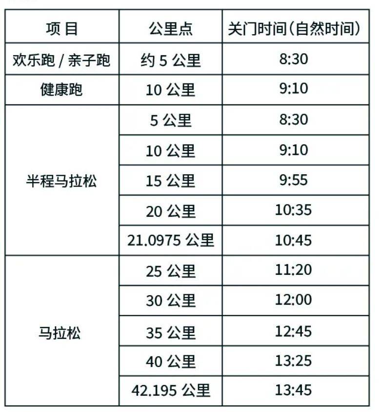 2024常州天目湖馬拉松競(jìng)賽規(guī)程(最新) 2024常州天目湖馬拉松競(jìng)賽規(guī)程(最新)