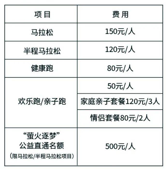 2024常州天目湖馬拉松競(jìng)賽規(guī)程(最新)(3) 2024常州天目湖馬拉松競(jìng)賽規(guī)程(最新)(3)