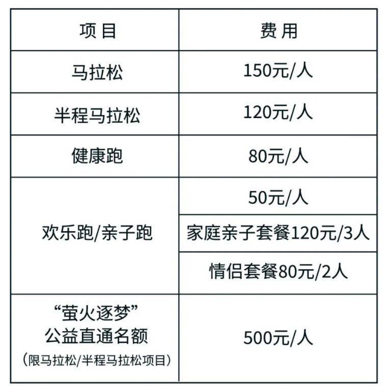 2024常州天目湖馬拉松報(bào)名須知(最新) 2024常州天目湖馬拉松報(bào)名須知(最新)