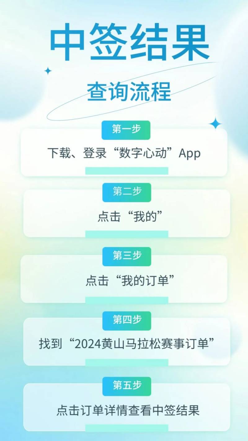 2024黃山馬拉松為中簽怎么辦？