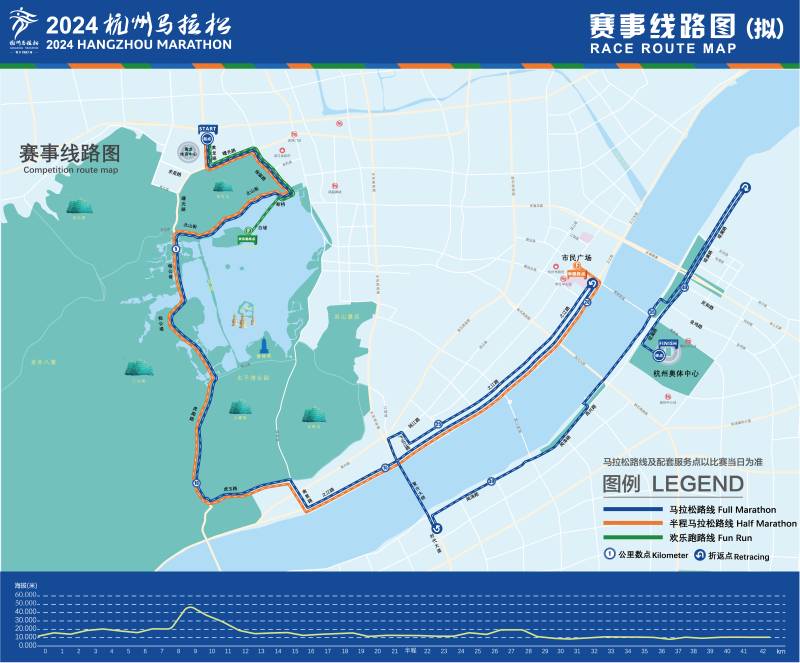 2024 杭州馬拉松(賽事日歷+人數(shù)+路線)（11）