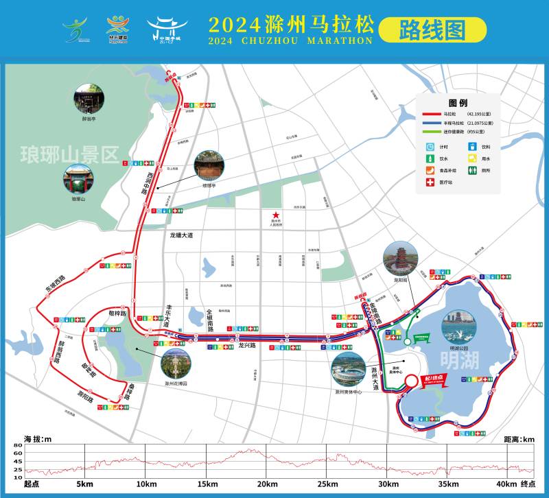 2024滁州馬拉松(賽事日歷+人數(shù)+路線)（11）
