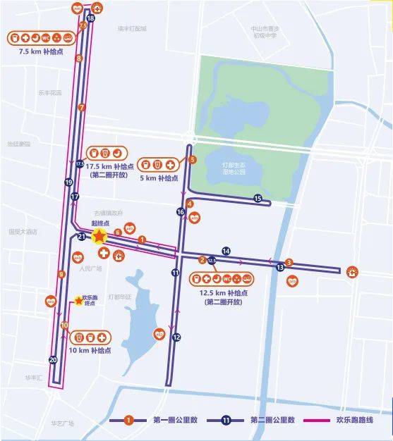 2024中山古鎮(zhèn)半程馬拉松比賽存取物規(guī)定 2024中山古鎮(zhèn)半程馬拉松比賽存取物規(guī)定
