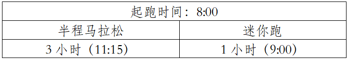 2024玉溪撫仙湖半程馬拉松(賽事規(guī)程)
