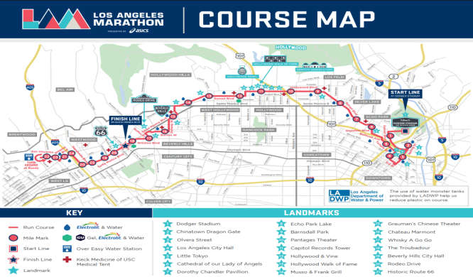 2024洛杉磯馬拉松(賽事規(guī)程)（4）